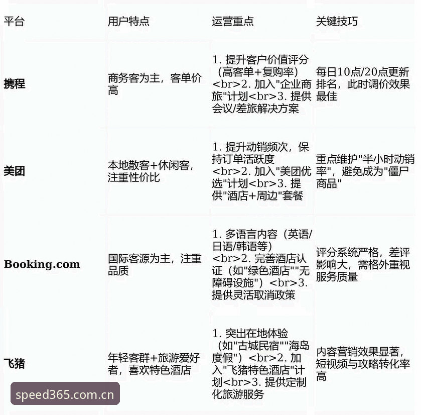 bat365体育平台登录入口全面解析：从版本迭代看一个行业网站的生存哲学